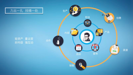 海阳受邀出席第六届全国广播学术研讨会，以品牌顾问主旨发言剖析行业趋势